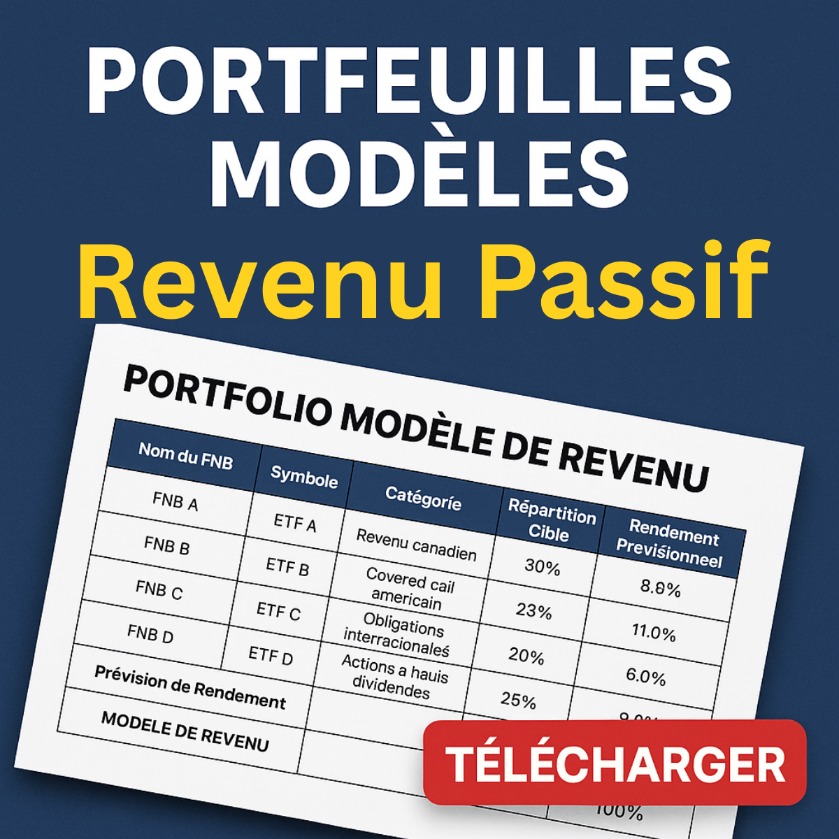 Portefeuilles Modèles FNB – Croissance & Revenu pour Canadiens