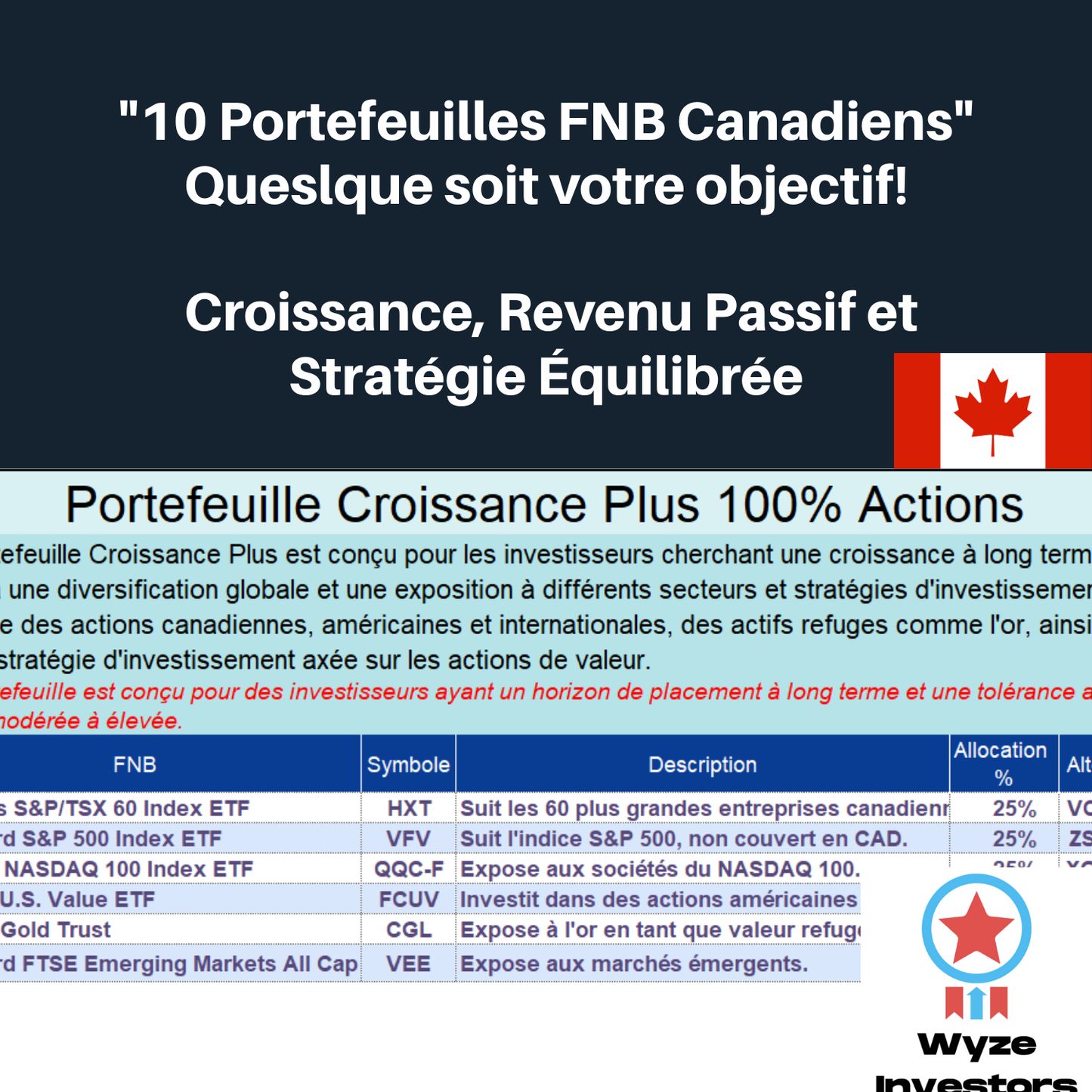 Portefeuilles Modèles FNB – Croissance & Revenu pour Canadiens