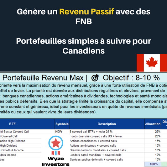 Portefeuilles Modèles FNB – Croissance & Revenu pour Canadiens