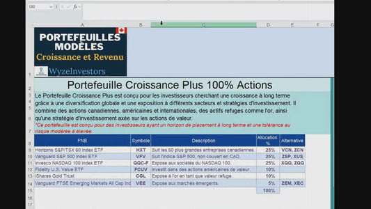 Portefeuilles Modèles FNB – Croissance & Revenu pour Canadiens